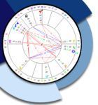 cornerstone-astrology.com Coupon Codes & Deals